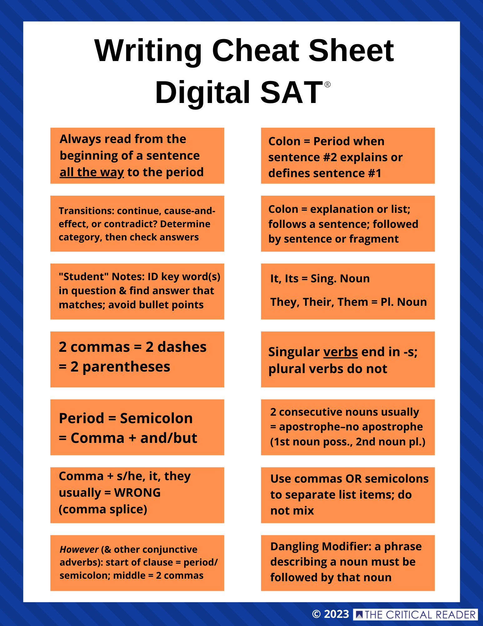 Grammar For The Sat