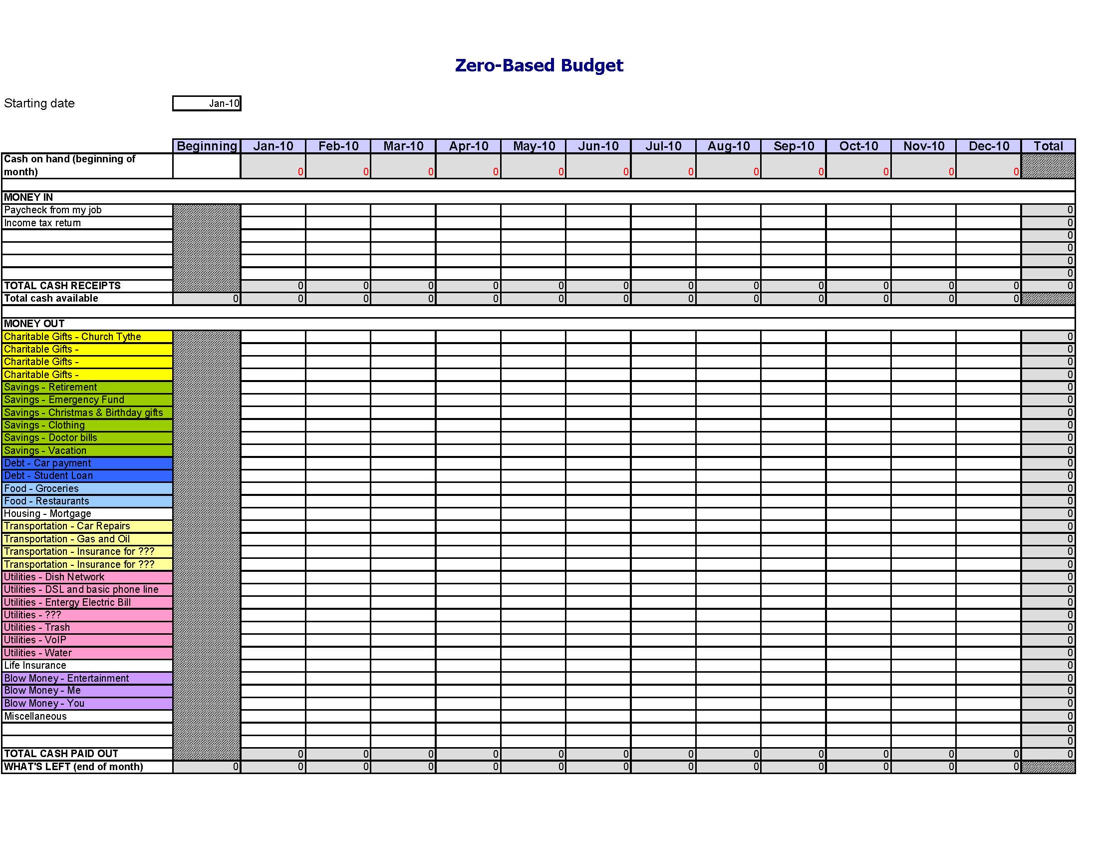 Household Expense Tracker Excel Template For Free