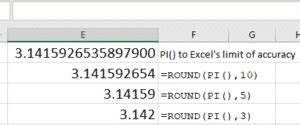 How Accurate Is Pi In Excel And Is It Enough Office Watch