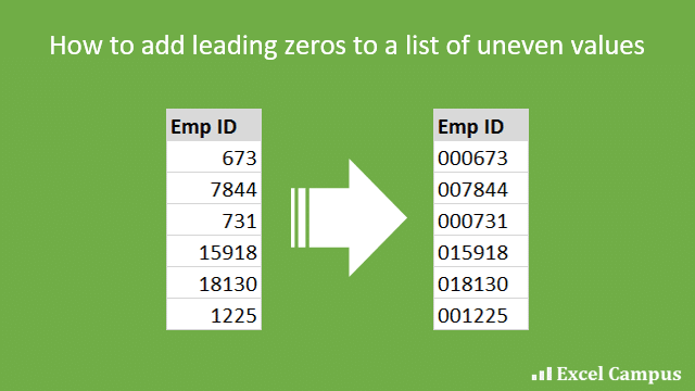 How To Add Or Pad Leading Zeros To Numbers Or Text In Excel