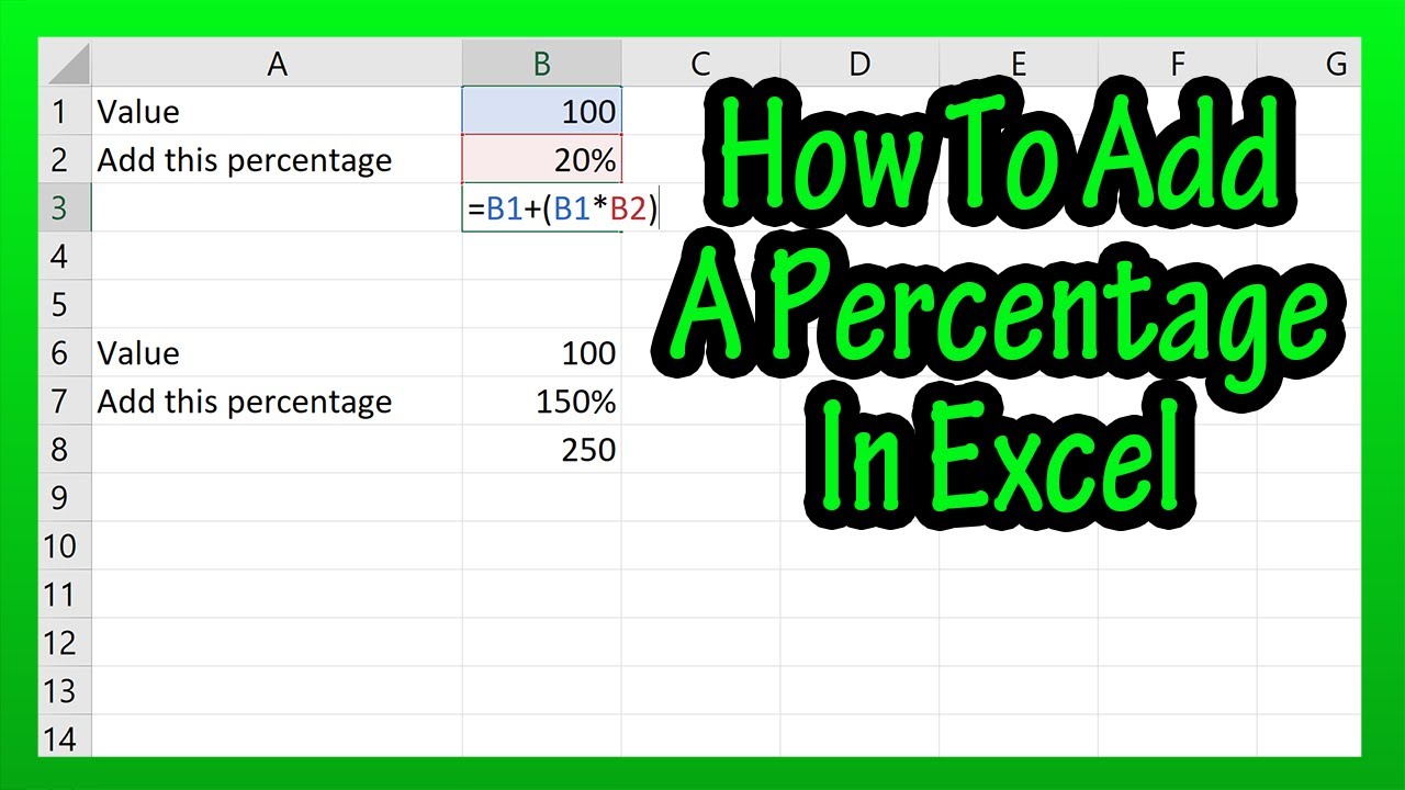 How To Calculate And Format Percent Change In Excel Youtube