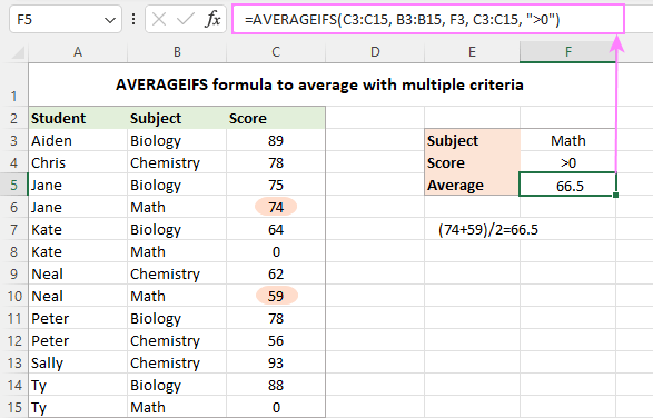 How To Calculate Average In Excel Formula