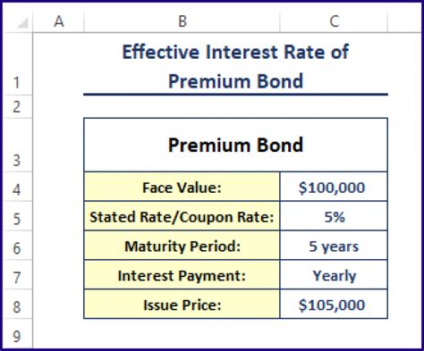 How To Calculate Effective Interest Rate Using Excel