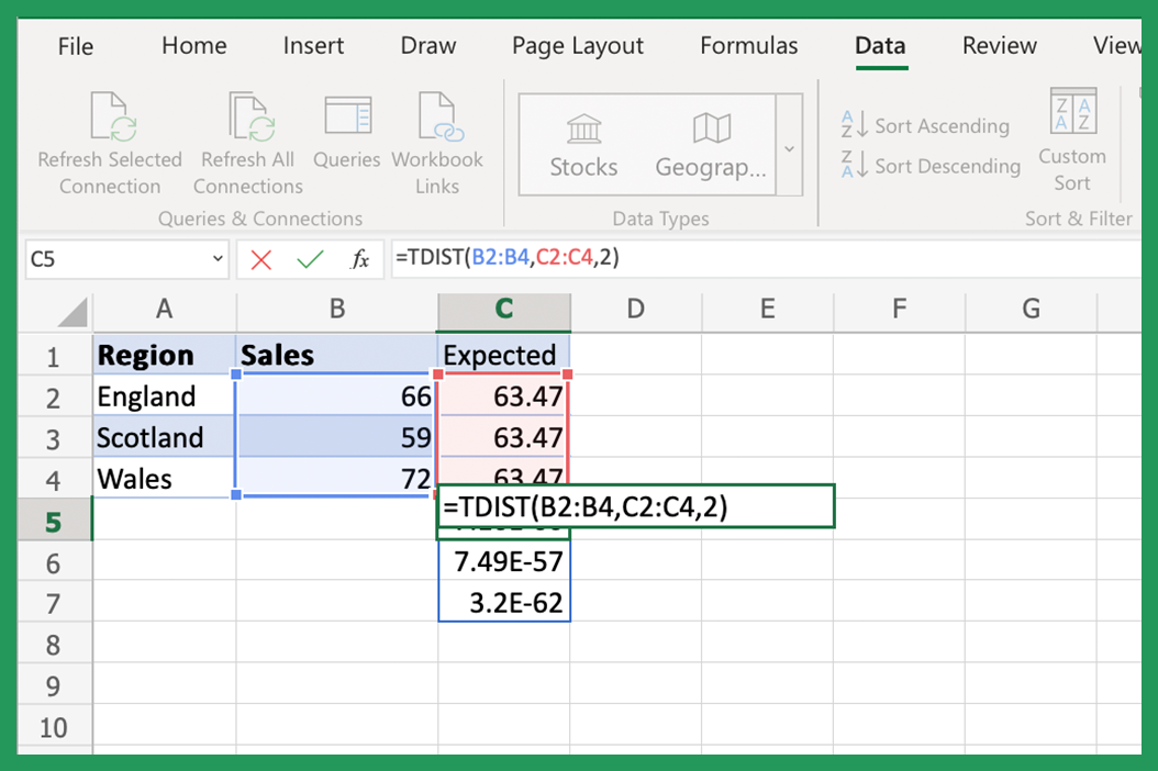 How To Calculate P Value In Excel Classical Finance