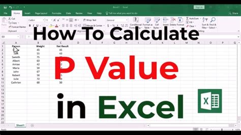 How To Calculate P Value In Excel T Test It Can Be About Research Or It Can Be About A Simple