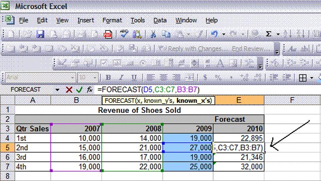 How To Calculate P Value In Excel Techwalla Com