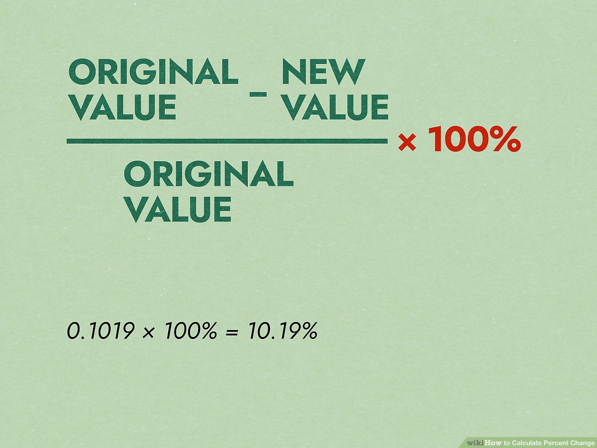 How To Calculate Percentage Change Informacionpublica Svet Gob Gt