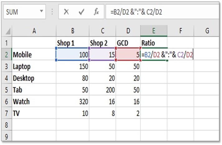 How To Calculate Ratios In Excel With Example