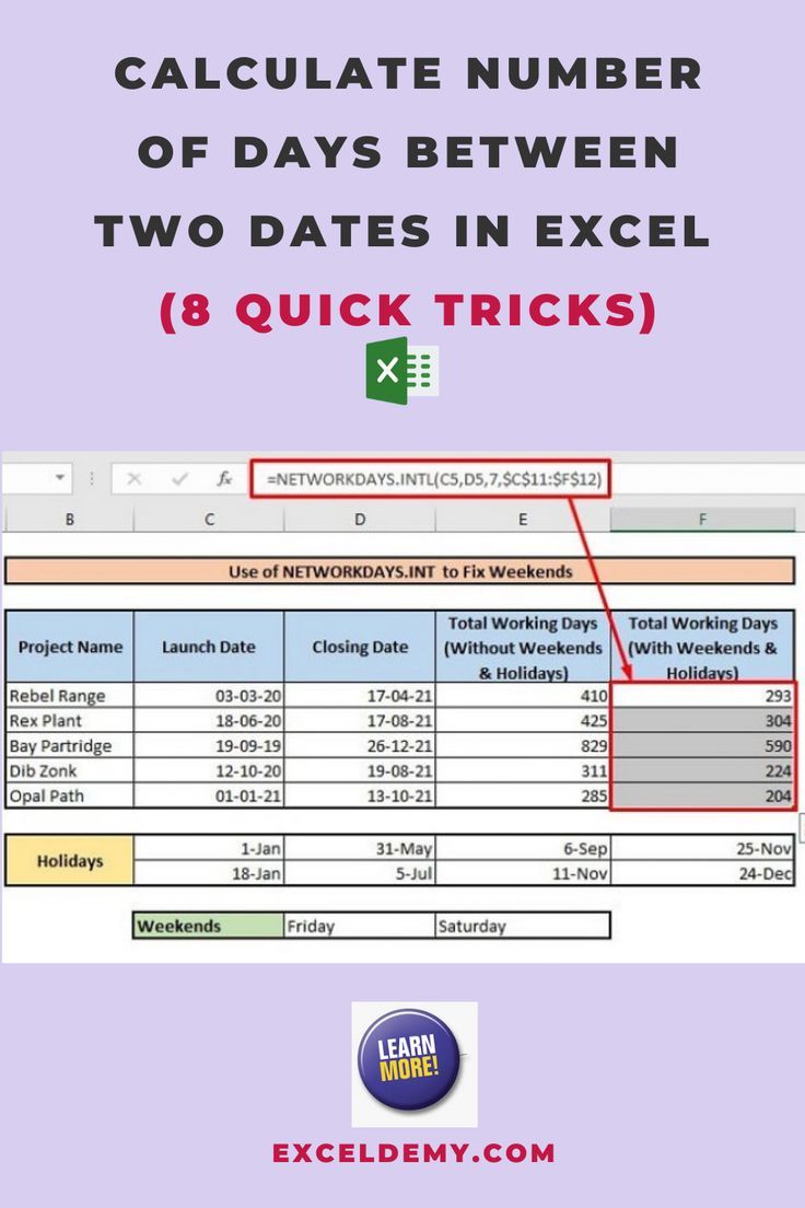 How To Calculate The Number Of Days Between Two Dates In Excel