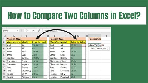 How To Compare Two Columns In Excel Spreadsheets Expert