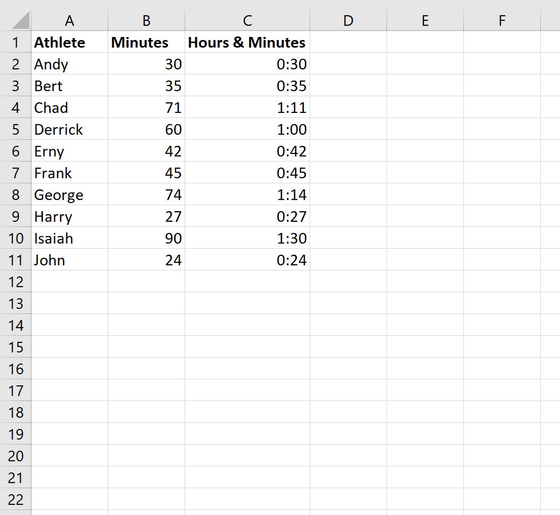 How To Convert Minutes To Hours And Minutes In Excel