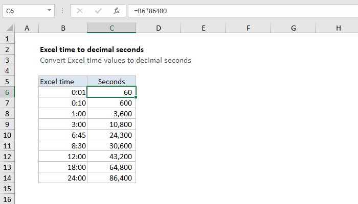 How To Convert Seconds To Minutes In Excel Easy Formula