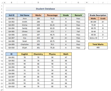 How To Create A Database In Excel With Easy Steps Exceldemy