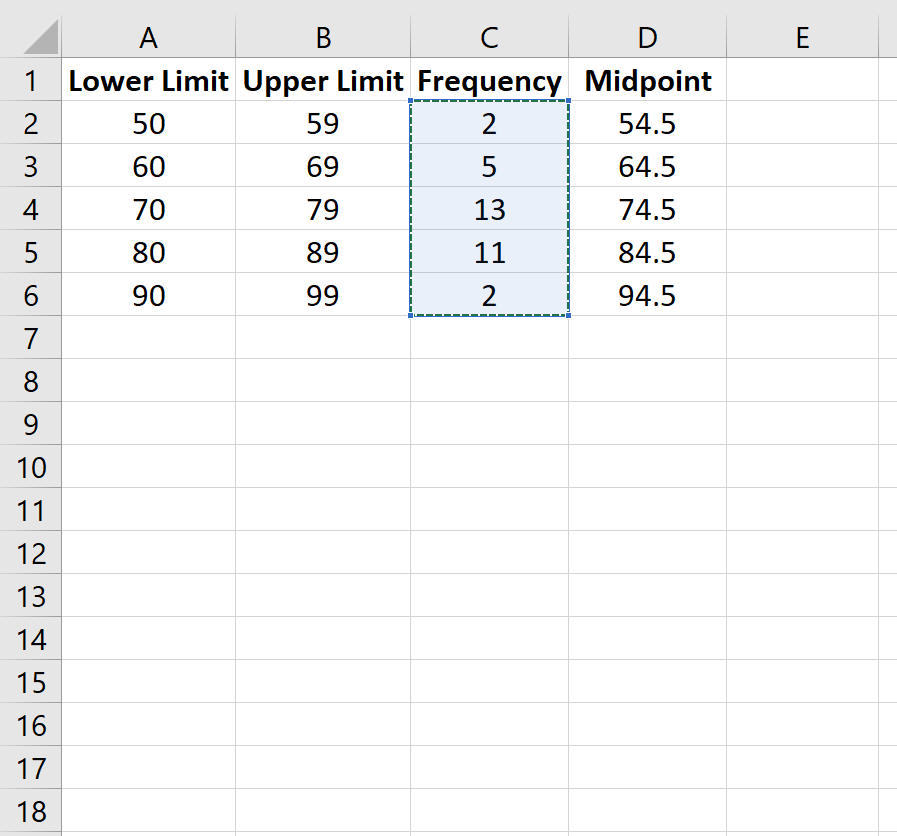 How To Create A Frequency Polygon In Excel Geeksforgeeks