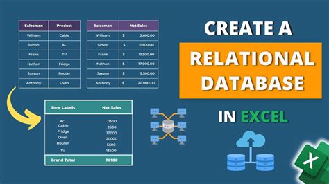 How To Create A Relational Database In Excel Youtube