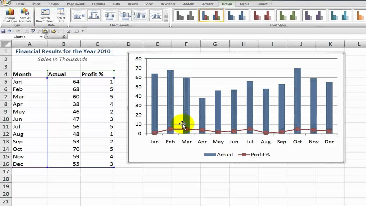 How To Create Bar Charts In Excel Youtube