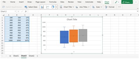 How To Create Box And Whisker Plots In Excel My Chart Guide