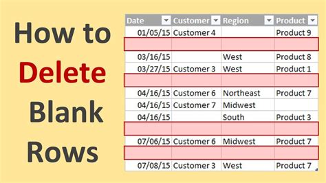 How To Delete Blank Cells From Excel Sheet Youtube