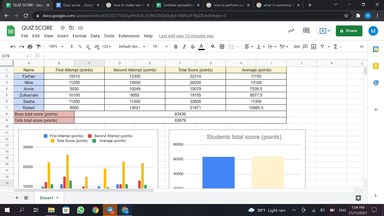 How To Edit Pivot Table Google Sheets Tutorial Youtube