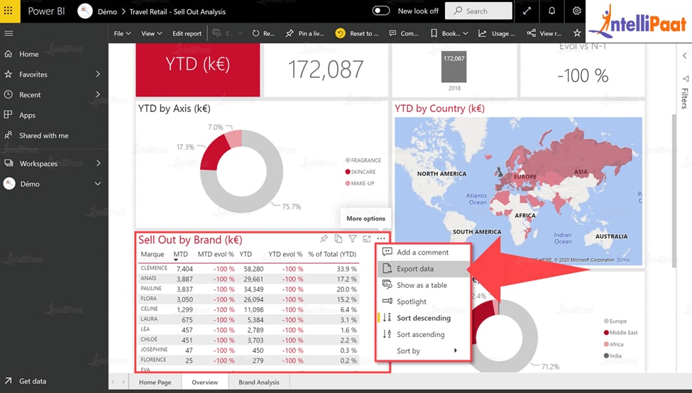 How To Export Data From Web To Microsoft Excel Moyens I O