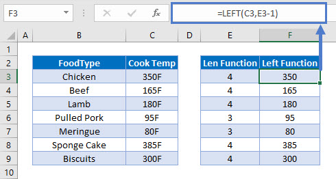 How To Hide Overflow Text In A Cell In Excel Amp Google Sheets Automate Excel