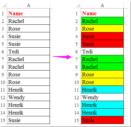 How To Highlight Duplicate Values In Different Colors In Excel