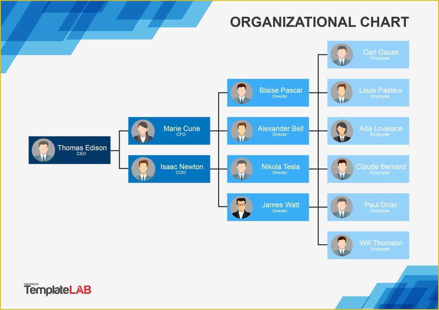 How To Insert An Org Chart In Excel Printable Templates Free