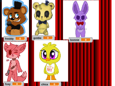 How To Make A Fnaf Character In Scratch Ascsegas