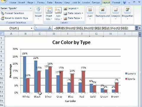 How To Make A Multiple Bar Graph In Excel Youtube