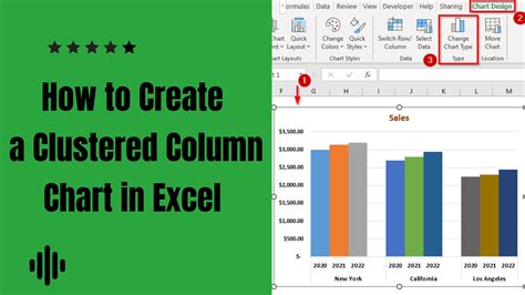 How To Make A Stacked Clustered Column Chart In Excel A Visual