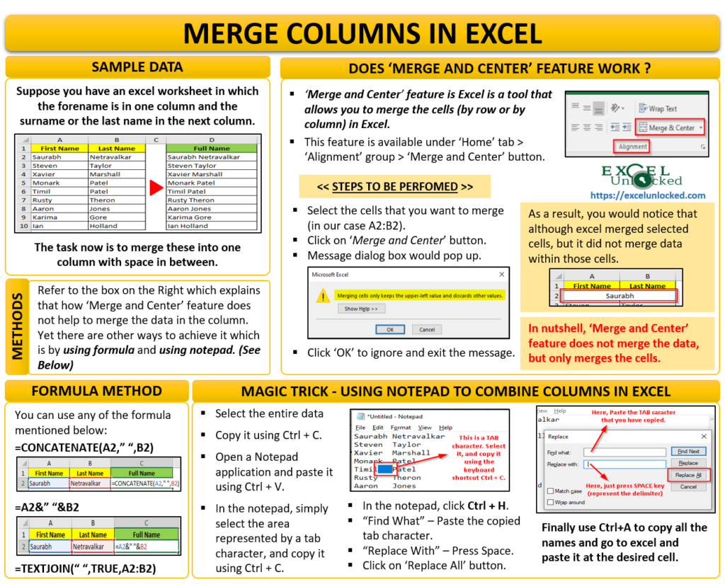 How To Merge Columns In Excel 4 Easy Ways Exceldemy