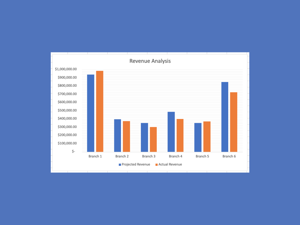 How To Overlay Charts In Excel Sheetaki