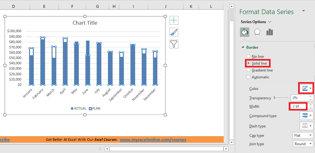 How To Overlay Two Graphs In Excel Normandin Whinges