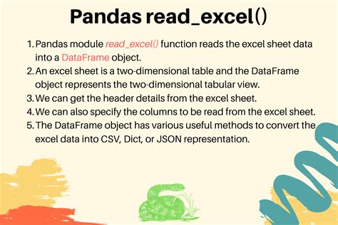 How To Read Excel Files With Python Pandas Tutorial Youtube