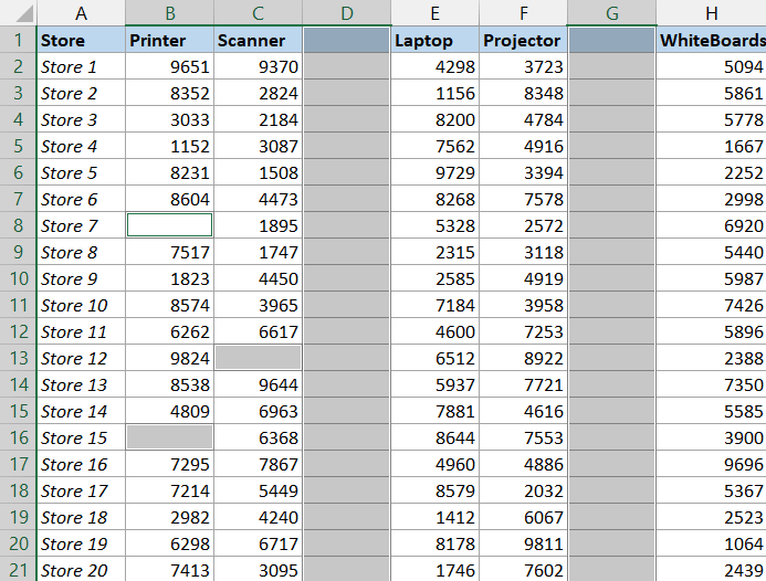 How To Remove Blank Columns In Excel How To Delete Blank Columns In