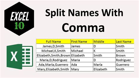 How To Split Full Names To First Middle And Last Names By Comma How To Split Names Excel Hacks