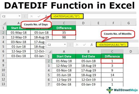 How To Use Datedif Function In Excel Youtube Riset