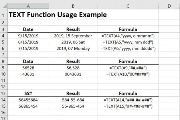 How To Use Text Function In Excel