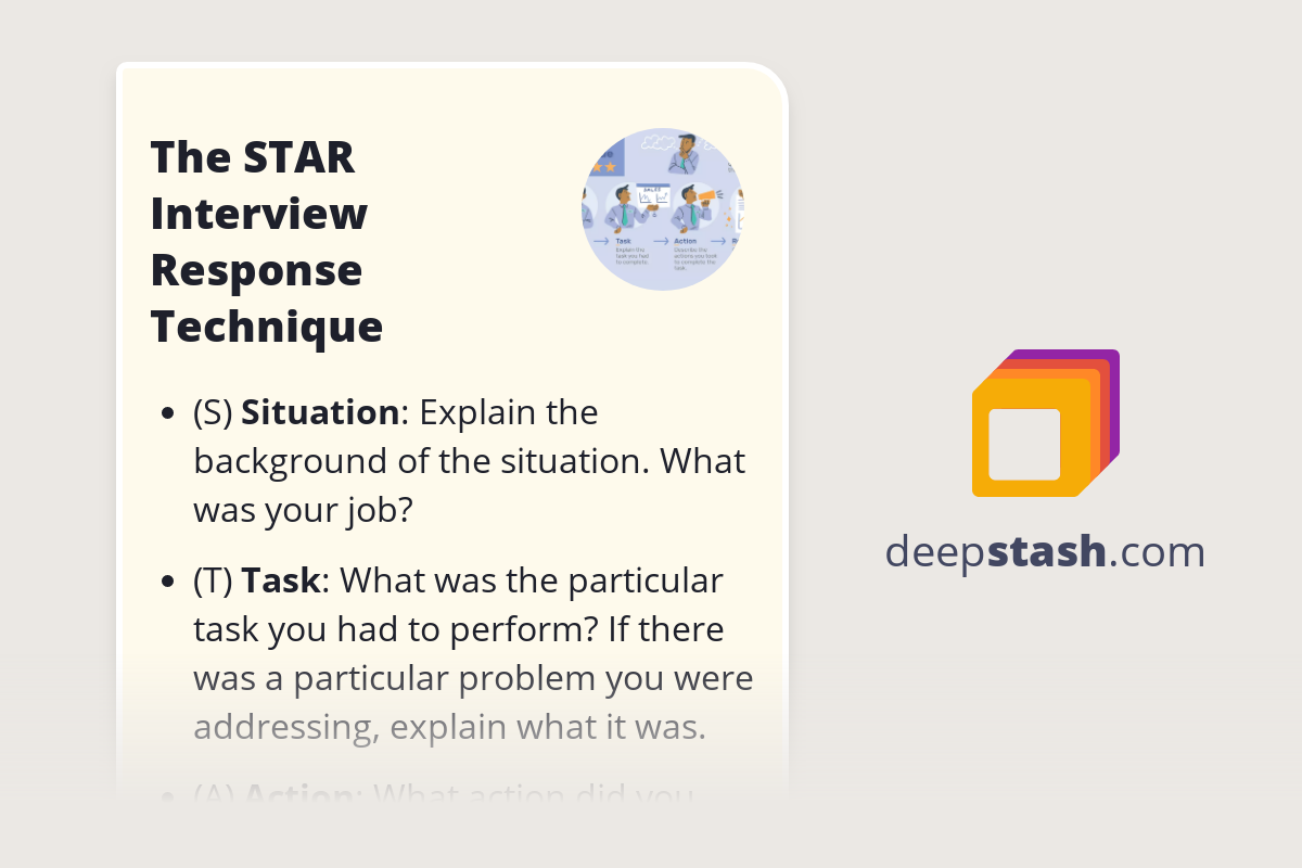 How To Use The Star Interview Response Technique Indeed Com