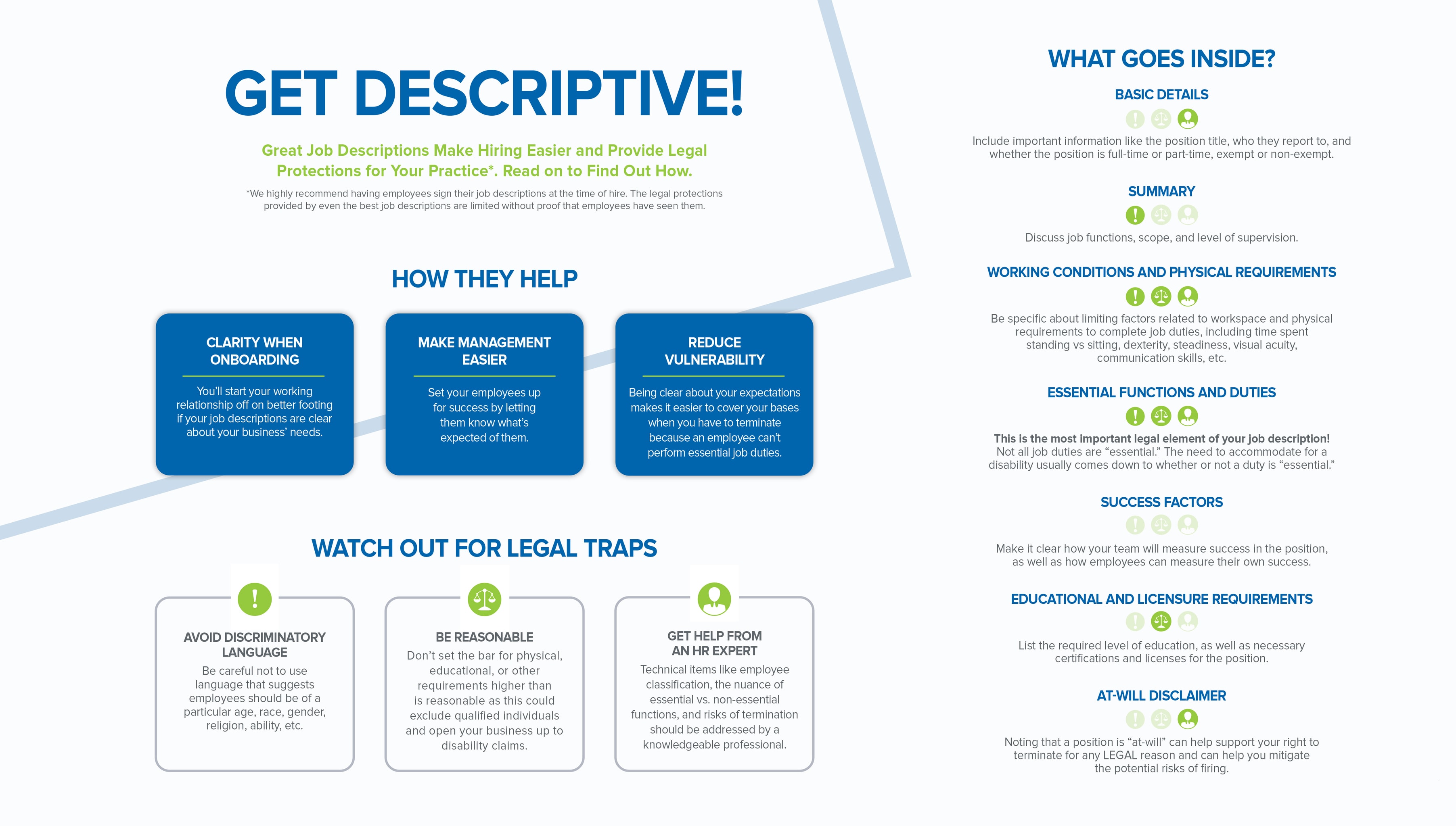 How To Write Job Descriptions That Protect Your Business