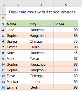 Identify Duplicate Rows In Excel