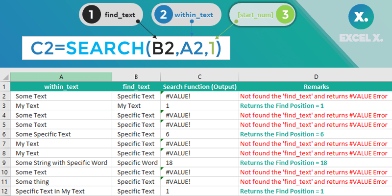 Learn How To Search Within Excel With The Search Function