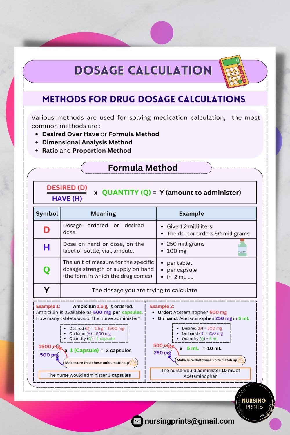 Master Drug Dosage Calculations The Easy Way Using This Ultimate Guide For Nurses Http Www