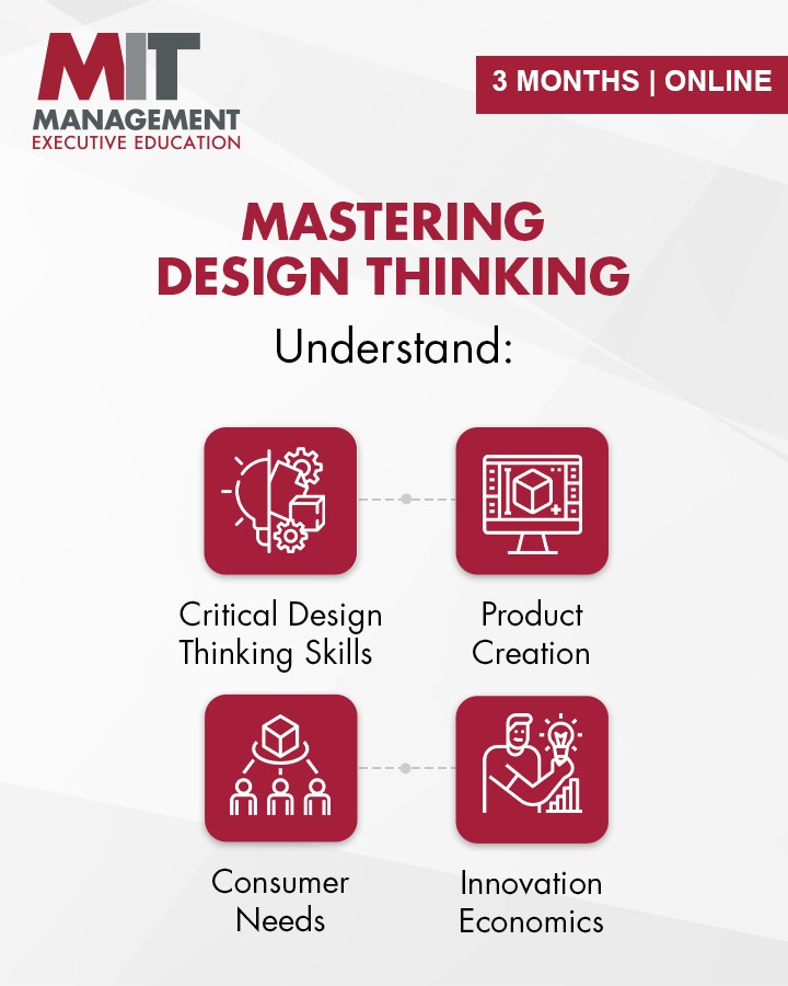 Mastering Design Thinking