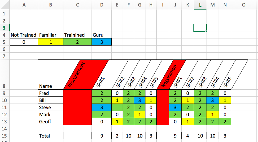 Matrix Workout Chart Eoua Blog