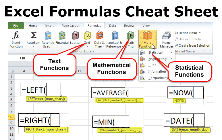 Microsoft Excel Functions Printable Excel Cheat Sheet Workbook Productivity Excel Formulas