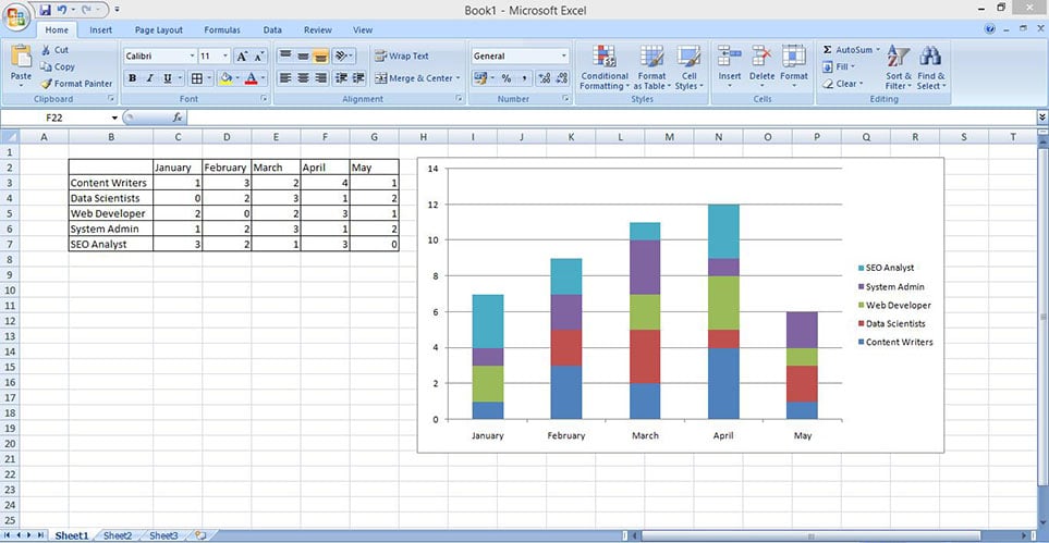 Microsoft Excel Stacked Column Chart Riset