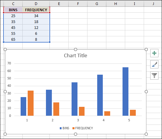 Microsoft Excel Tutorials Frequency Distribution