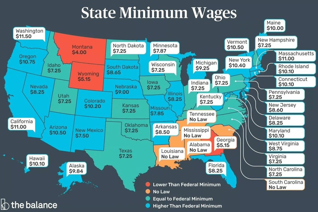 Minimum Wage In Texas 2025 Per Hours Leila Jamie