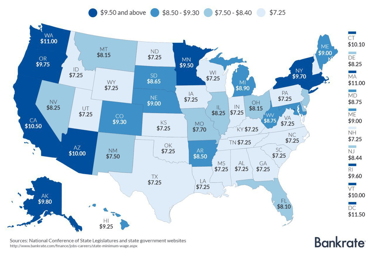 Minimum Wage In Texas Texas Minimum Wage 2021